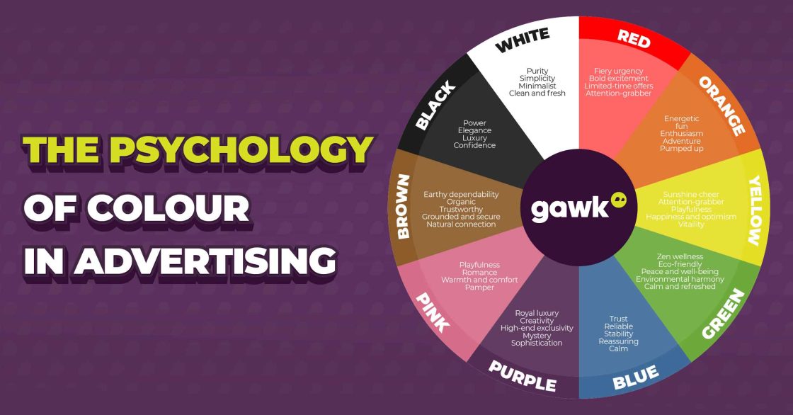 Colour Psychology Advertising