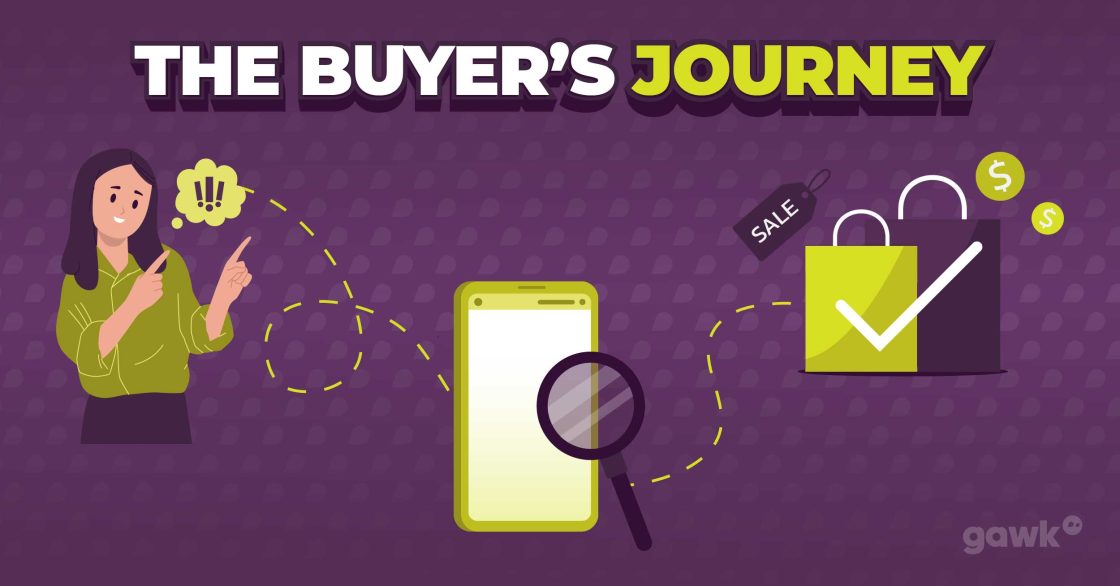 The Buyer's Journey 