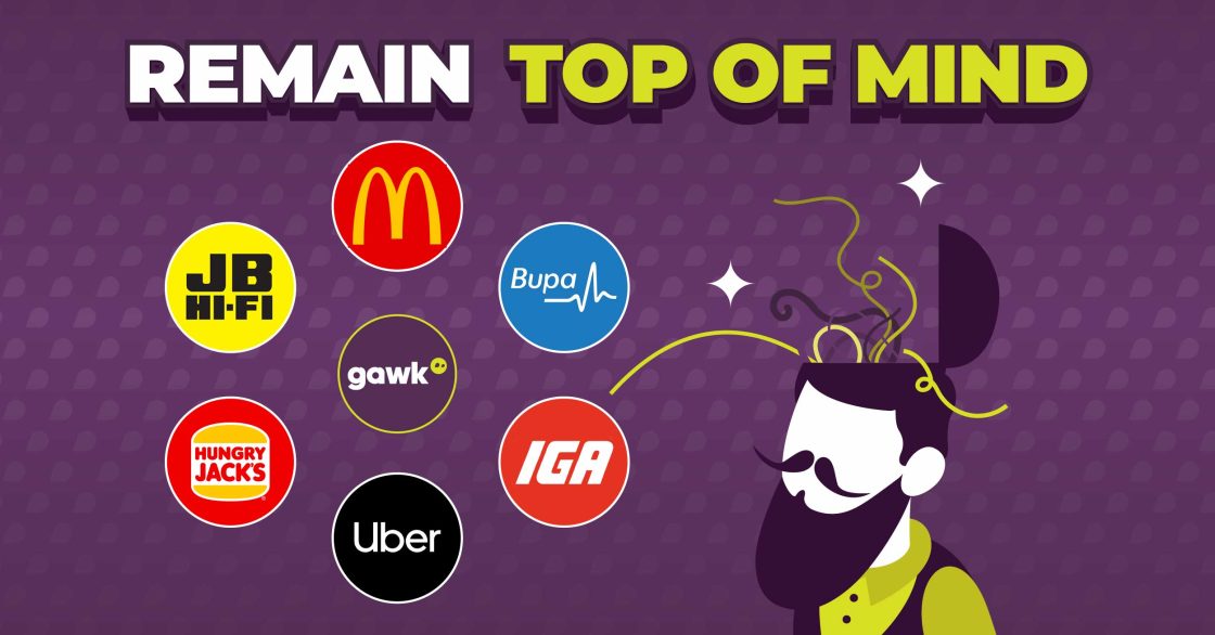 How Billboards Drive Brand Awareness: